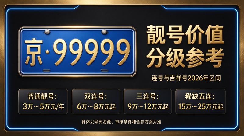 北京小牛京牌业务团队办公室环境展示